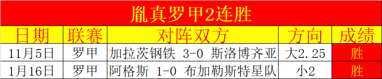 夏洛特黄蜂,客场征途,能否延续连,pg游戏官网登录入口,PG电子最新官网,pg游戏官网登录入口,pg电子游戏app