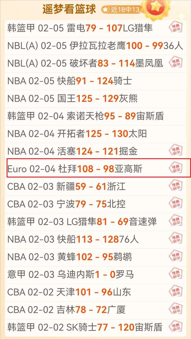 伊藤洋辉,喜讯传来,球队突破重,pg游戏官网登录入口,PG电子最新官网,pg游戏官网登录入口,pg电子游戏app