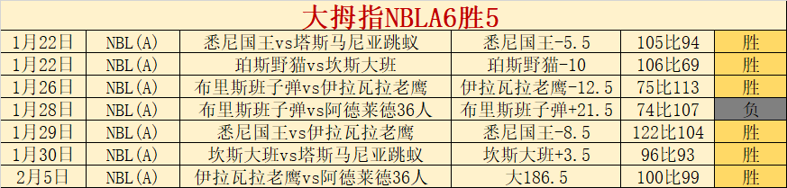 浙江队迎战,天津先行者,Pg电子在线试玩,pg游戏官网登录入口,PG电子最新官网,pg游戏官网登录入口,pg电子游戏app