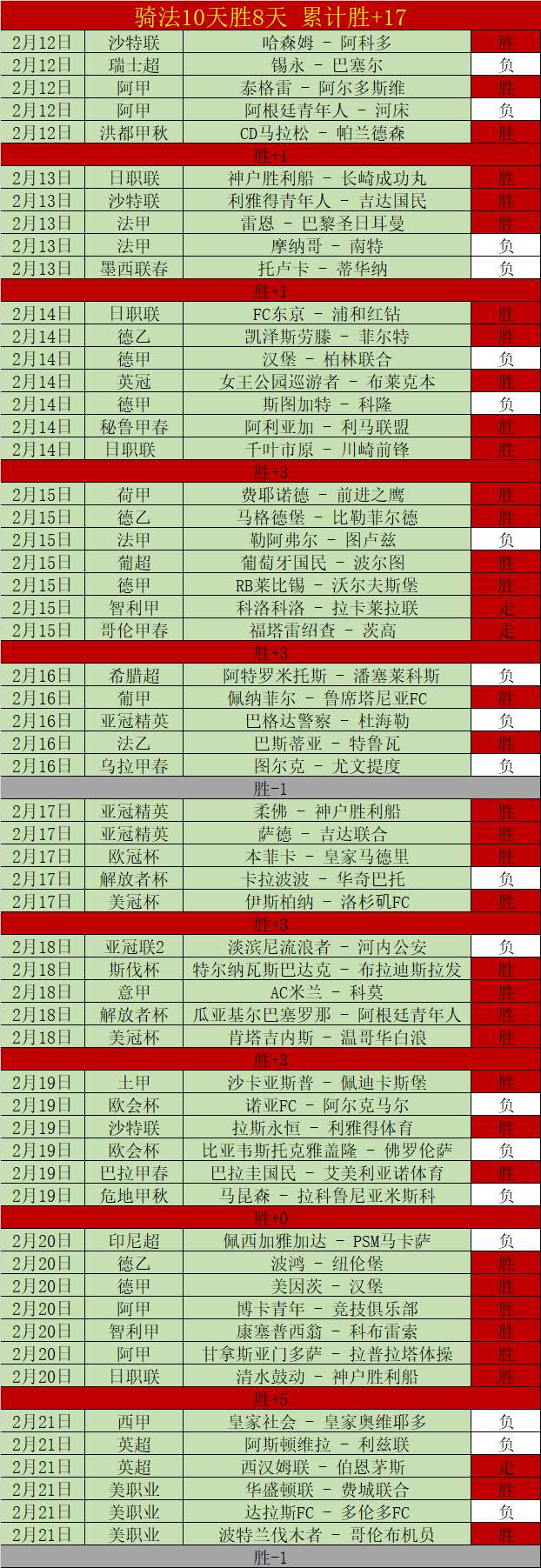 日团队扬白,旗求和,激战我国擂,pg游戏官网登录入口,PG电子最新官网,pg游戏官网登录入口,pg电子游戏app
