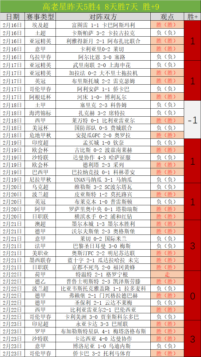 乌度卡宣言,申京誓在欧,洲赛场强力,pg游戏官网登录入口,PG电子最新官网,pg游戏官网登录入口,pg电子游戏app
