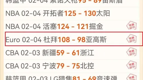 伊藤洋辉：喜讯传来，球队突破重围，挺进世界杯舞台